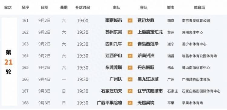一家人 贝克汉姆中国行帅气现身露微笑 将为观众评足球 2014-04-22 21日在北京，球星大卫·贝克汉姆开启他的中国行活动，首先小贝造访参加了央视某访谈节目，身穿笔挺西装的他在录制过程中侃侃而谈露出标志性微笑，显得十分平易近人。
