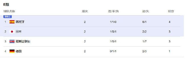 节目中，张曼玉向谢霆锋自曝有一个“理发师梦”。